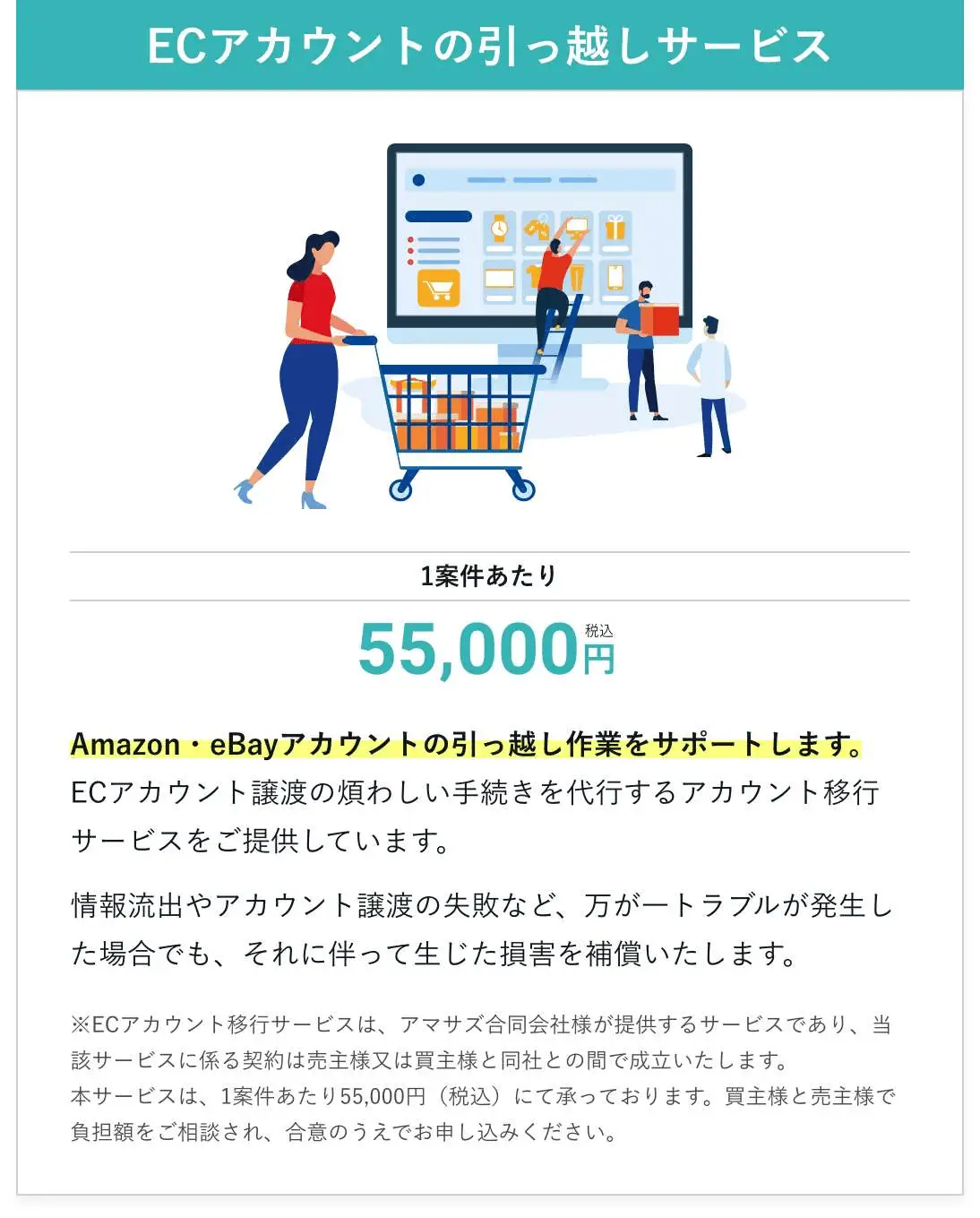 ECアカウントの引っ越しサービス
1案件あたり 55,000円 (税込)

Amazon・eBayアカウントの引っ越し作業をサポートします。
ECアカウント譲渡の煩わしい手続きを代行するアカウント移行サービスをご提供しています。

情報流出やアカウント譲渡の失敗など、万が一トラブルが発生した場合でも、それに伴って生じた損害を補償いたします。

※ECアカウント移行サービスは、アマザ合同志が提供するサービスであり、当該サービスに係る契約は売主様又は買主様と同社との間で成立いたします。本サービスは、1案件あたり55,000円（税込）にて承っております。買主様と売主様で負担額をご相談され、合意のうえでお申し込みください。