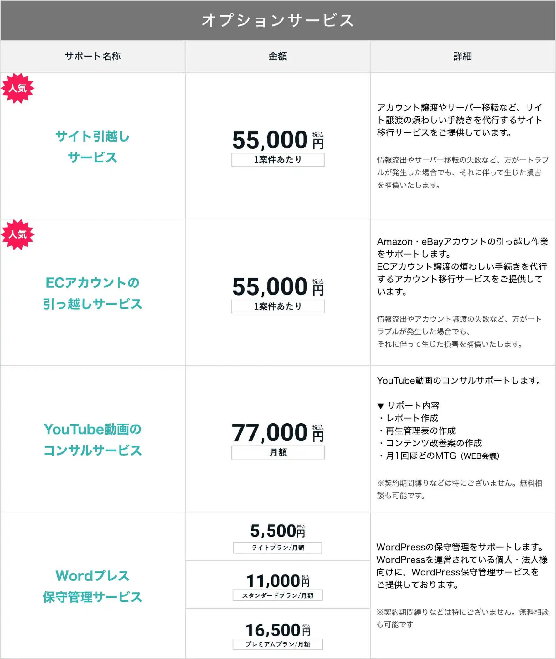 オプションサービスの料金